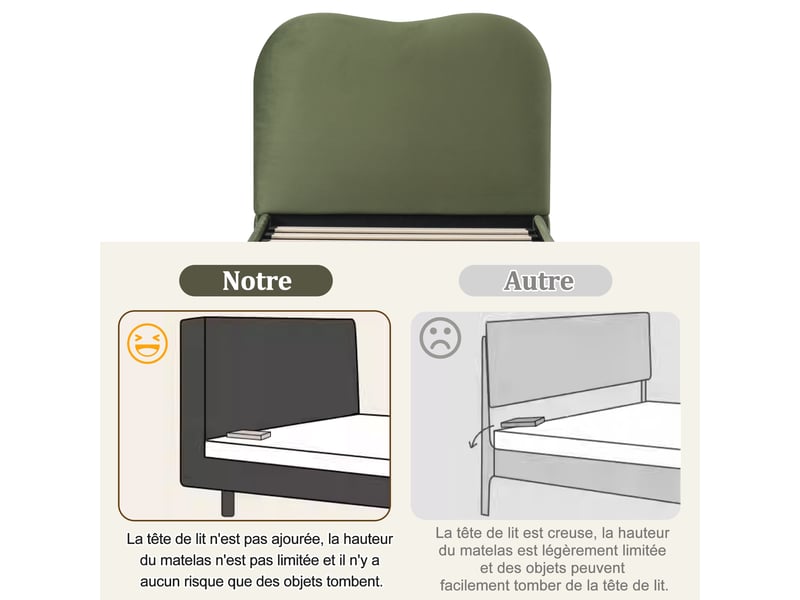  Lit enfant rembourré 90x200 cm avec coffre hydraulique, tête de lit épaisse 11 cm, sommier à lattes, angles arrondis, velours vert, charge 150 kg  - Conforama D