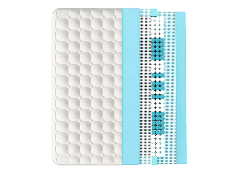  Matelas 140x200 ressorts ensachés 7 zones h3 ferme, épaisseur 25 cm, mousse à froid, anti-acariens, oeko-tex  - Conforama E