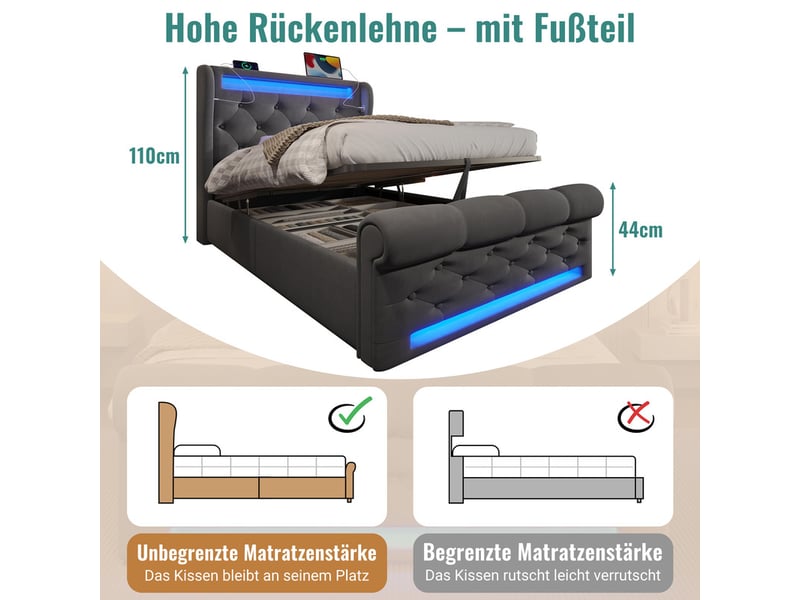  Lit capitonné,90x200 cm,avec led usb c,tête rangement coffre,velours,gris,matelas inclus  - Conforama C
