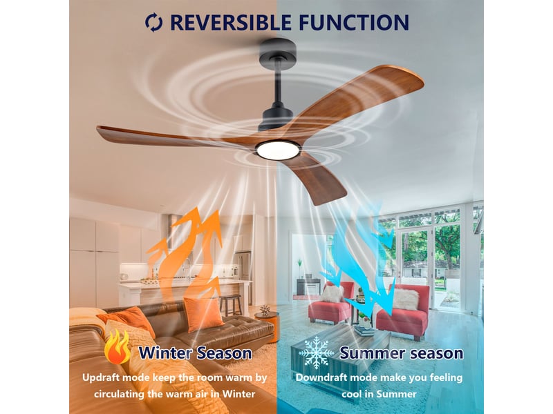  Ventilateur de plafond 132 cm éclairage led 3 pales bois massif noir et noyer foncé réversible 6 vitesses télécommande silencieux  - Conforama B