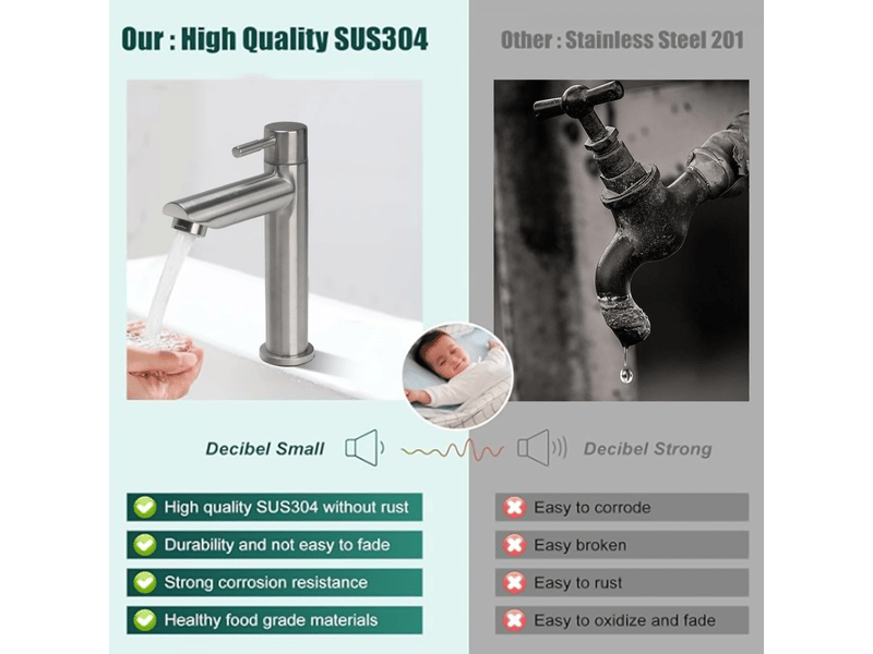  Robinet d'eau froide en acier inoxydable, robinet d'eau froide pour lavabo avec tube mélangeur pour lavabo baignoire, pour toilettes  - Conforama D