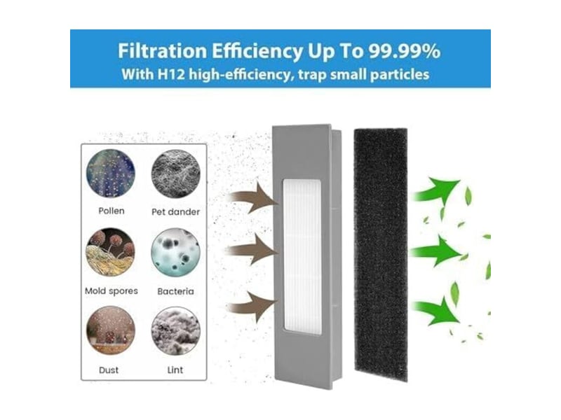 Enowelir kit de 18 pièces de rechange compatible avec ecovacs deebot ozmo t8 t8+ t8 aivi t8max,n8+ n8 pro n8 pro+,t9+,1 brosse principale - Conforama B