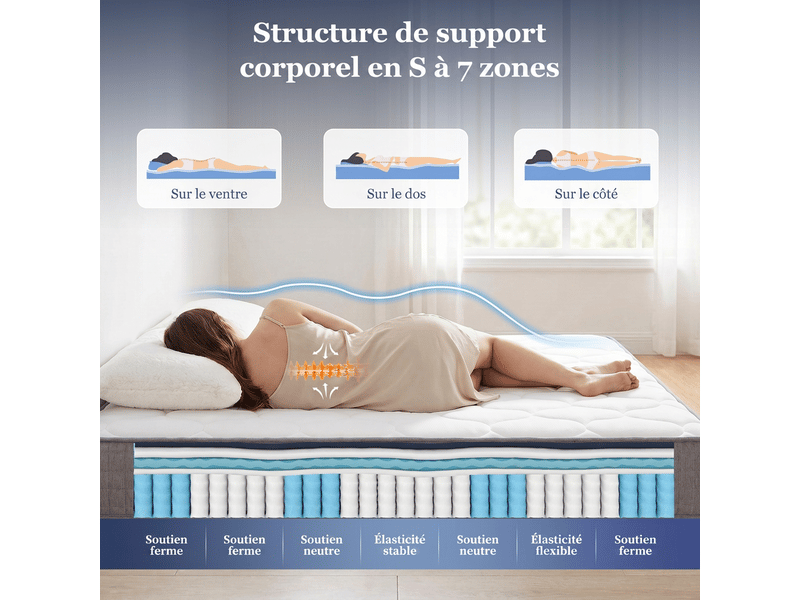  Literie matelas ressorts ensachés 160x200 matelas ergonomique 7 zones soutien  - Conforama B