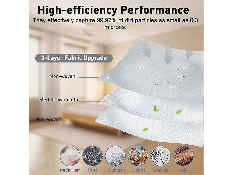 Vacuum cleaner bags for tapo rv20 max plus, tapo rv30 max plus, dust bags for tapo robot vacuums, rva202 robot dust bags - Conforama E