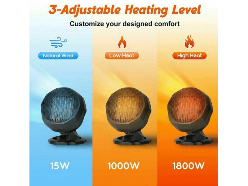 Chauffage d'appoint noir 1800 w, chauffage en céramique ptc, chauffage électrique, thermostat intelligent, chauffage de salle de bain - réf. Szpb658692jjzj - Conforama E