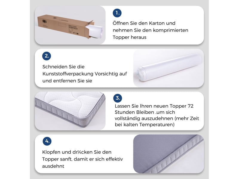  Matelas à ressorts ensachés tcqpz 140 x 190 cm 7 zones mousse à mémoire de forme h3 blanc  - Conforama E