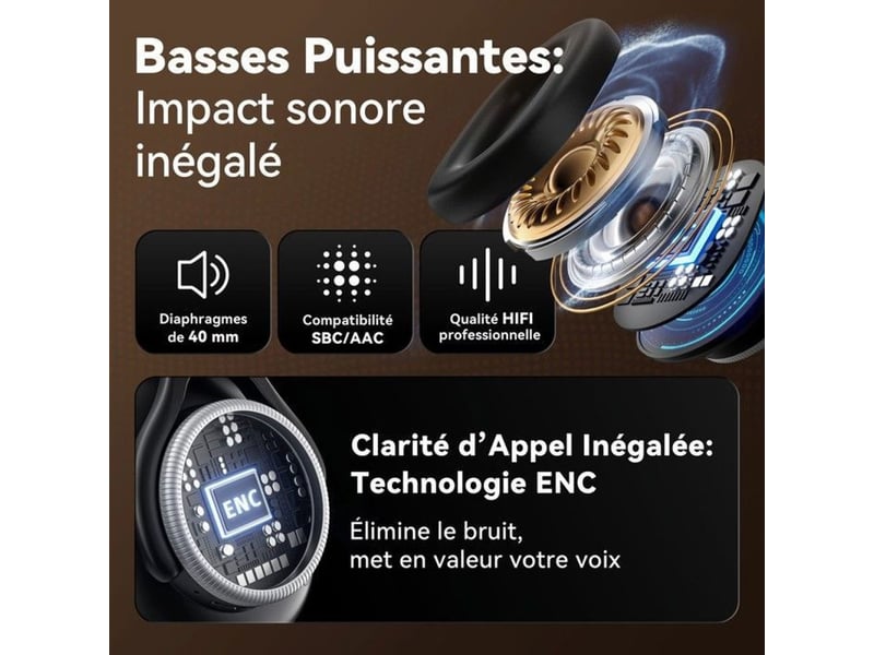  Casque bluetooth pliable sur-oreille anc hybride b15 55h batterie 40 mm enc ipx5 noir 176665_AAAHO48365_6_DROPFR - Conforama E
