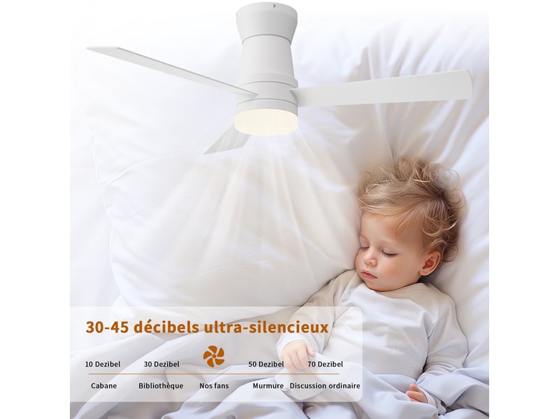  Ventilateur de plafond avec led - 52 pouces - 3 pales en contreplaqué, silencieux  - style moderne - blanc  - Conforama D