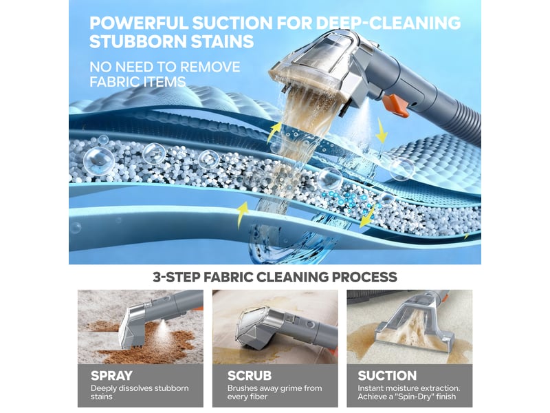  Shampouineuse 450w 13kpa, nettoyeur canapé tissu et tapis, aspirateur laveur pour canapé, voiture et matelas, avec 3 brosses et double réservoir autonettoyant, portable léger 2,6kg C9S - Conforama D