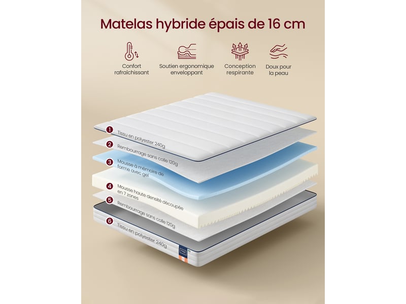  Matelas 160 x 200 cm, mousse mémoire de forme gel, matelas soutien 7 zones, housse lavable, chambre, blanc  - Conforama B