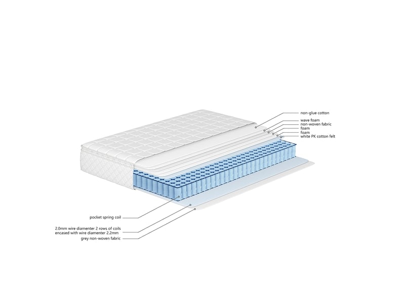  Lit coffre 160 × 200 cm 2 places avec 4 tiroirs, usb, type-c et recharge sans fil, matelas inclus, gris en lin  - Conforama E