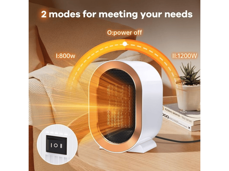  Chauffage électrique, chauffage électrique à double mode, chauffage soufflant personnel pour la maison ou le bureau, blanc, 500 w FC-ZLS-04813MF - Conforama B