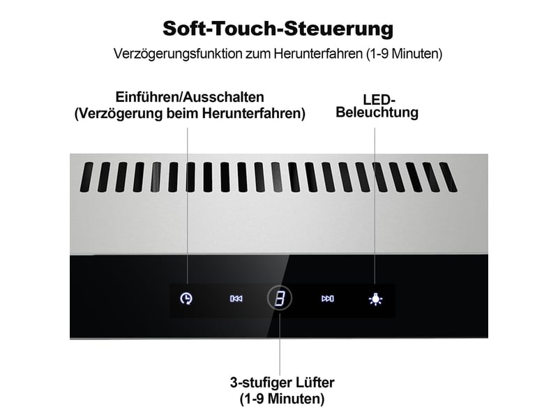 Hotte aspirante 60 cm en acier inoxydable, hotte sous meuble 60 cm à recyclage ou évacuation, 3 vitesses, classe énergétique c - Conforama E