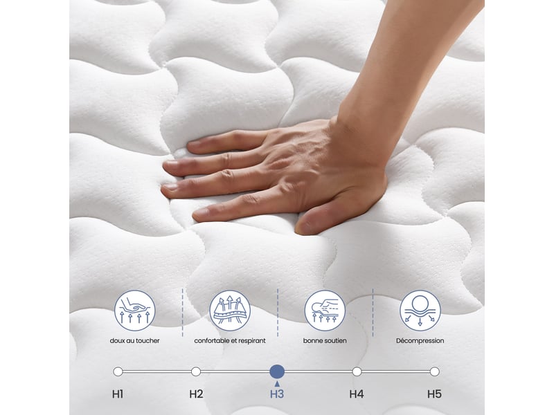  Matelas 75x180 cm inre, épaisseur 15 cm . Mousse haute résilience ,soutien ferme et confortable  - Conforama D