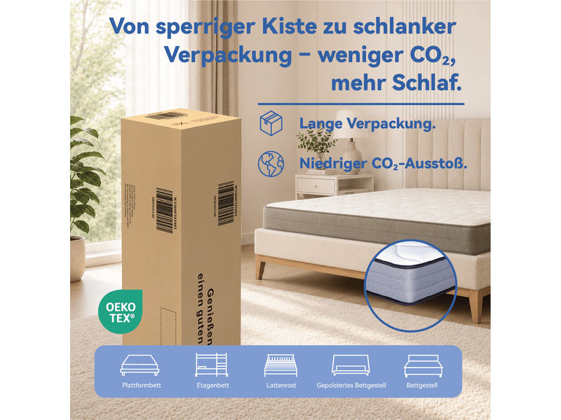  Matelas à ressorts ensachés 140 × 200 cm 7 zones avec mousse à mémoire, 1000 ressorts, blanc et gris  - Conforama C