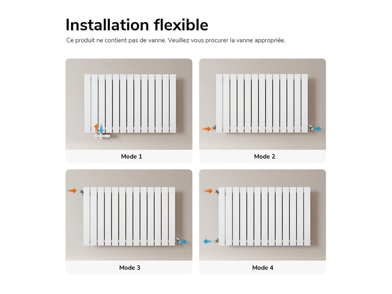  Emke radiateur à eau chaude, radiateur plat seule couche connexion latérale, blanc 63 x 100,6 cm 712w  - Conforama D