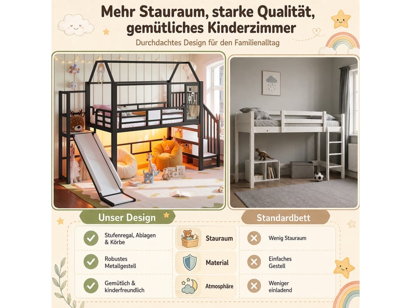  Lit mezzanine en métal noir 90×200 cm, forme maison, toboggan et escalier, éclairage bluetooth, pour chambre enfant  - Conforama E