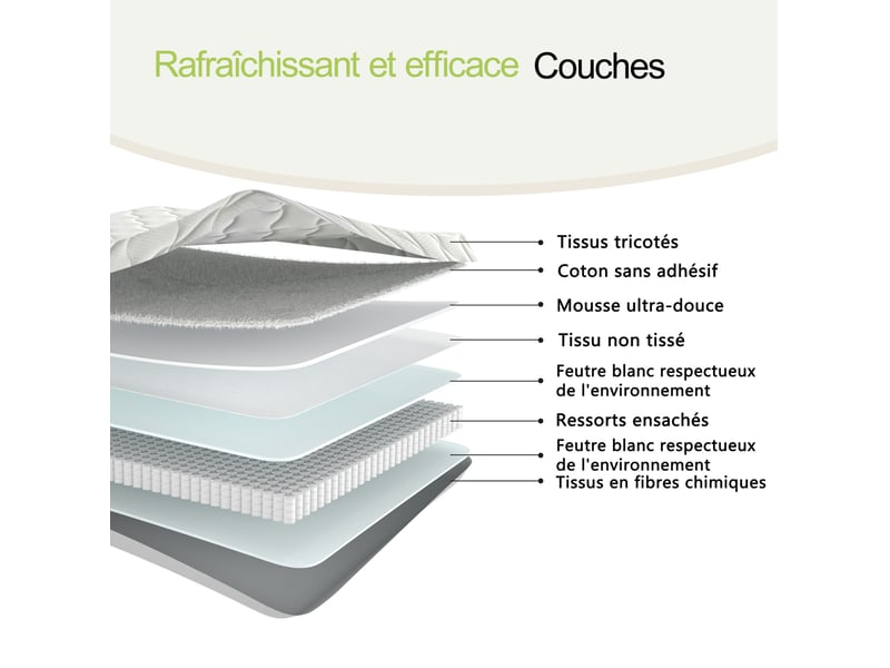  Lit banquette gigogne 90 × 190 cm, extensible 180 × 190 cm, led et usb, 1 à 2 places, 2 matelas inclus, gris foncé  - Conforama E