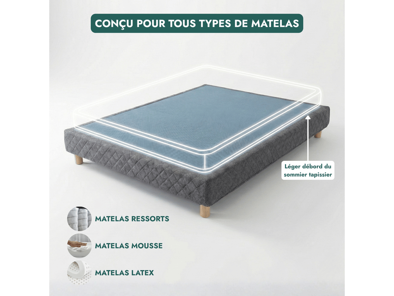  Sommier tapissier confort 200x200 cm - gris - structure bois et revêtement tissu PREMIUM - Conforama C