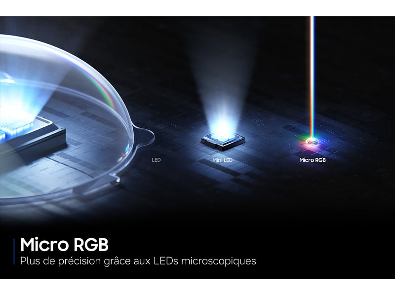 Tmr65r85hauxxc - tv 6069' micro rgb  - Conforama B