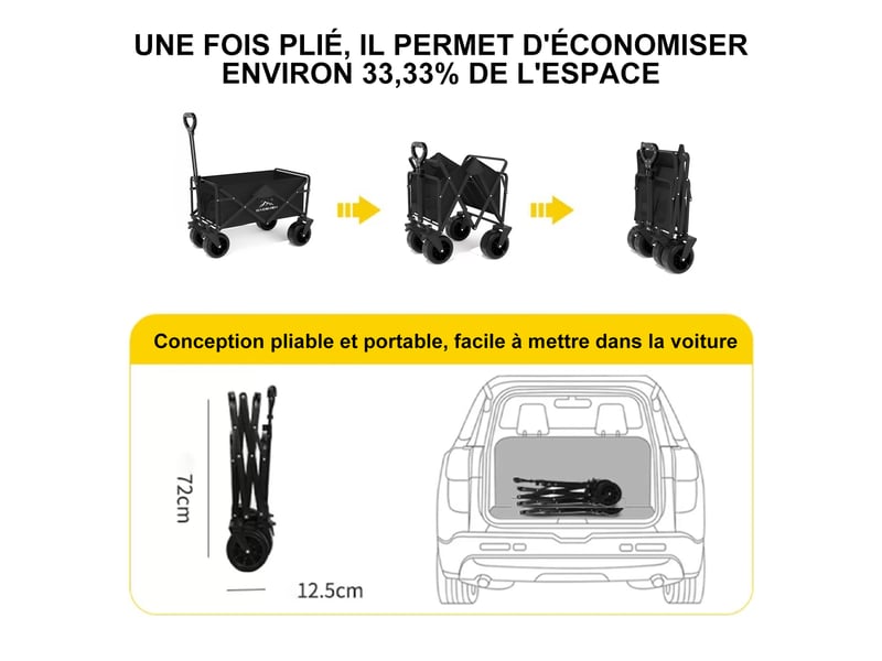 HyperMotion Chariot Pliant 80 Kg – Tout-terrain, Roues 360°, Toile Oxford 600D – Plage, Camping, Courses