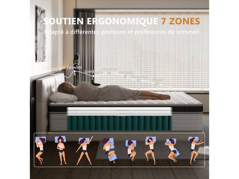 Matelas ressorts ensachés 120x190 cm somniae , accueil mémoire de forme, 30 cm d'épaisseur - Conforama B