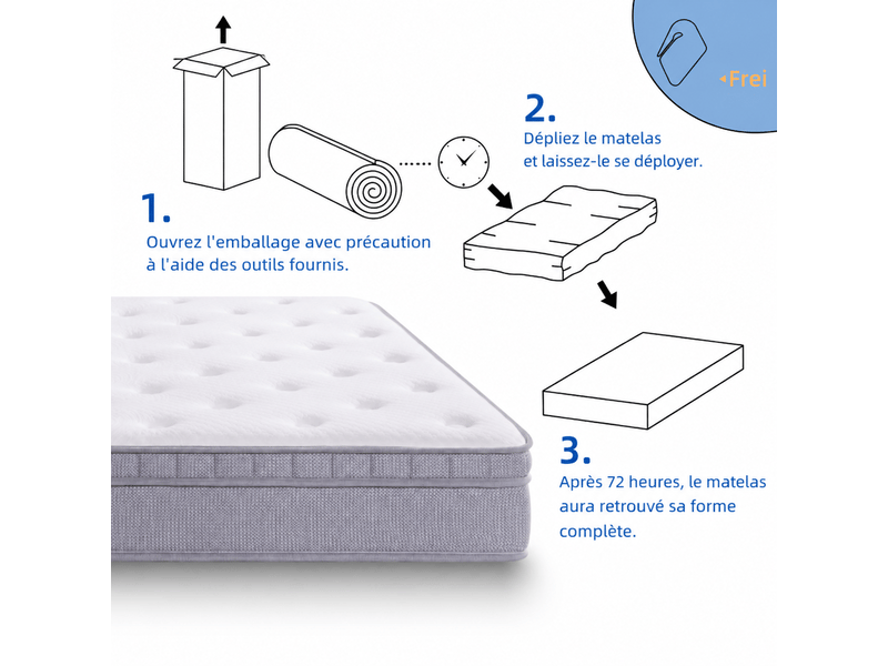 Matelas 1 place 90×200 cm, ressorts ensachés 7 zones et soutien renforcé - 25 cm, mousse, blanc ancien - Conforama E