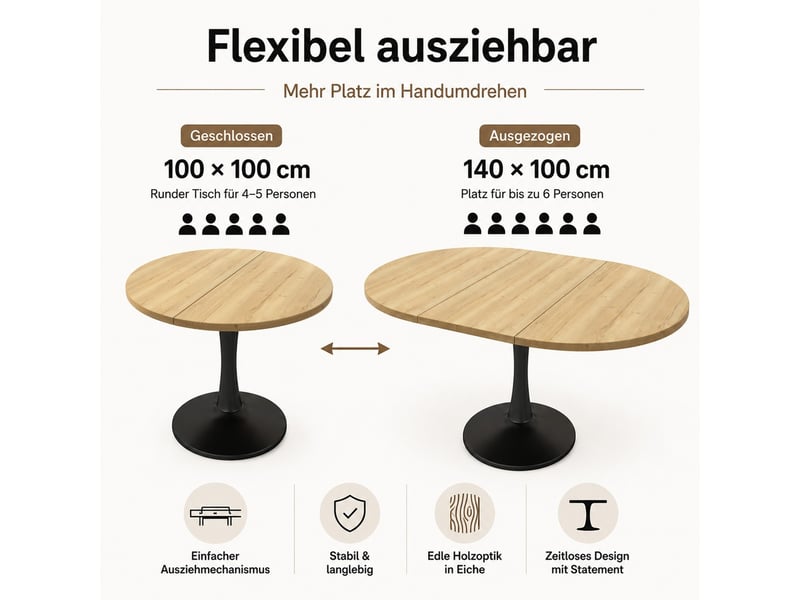 Table à manger extensible ovale, longueur 100140 cm, largeur 100 cm, hauteur 75 cm, style moderne et épuré, couleur chêne - Conforama E