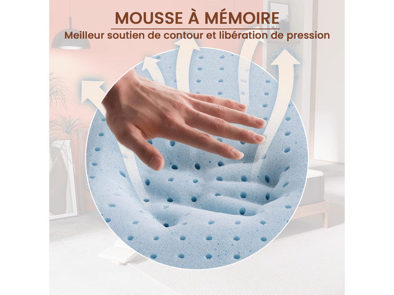 Matelas Hybride 160x200 cm INRE, Épaisseur 30cm, Ressorts Ensachés et Mousse à Mémoire de Forme, Moyenne Ferme, 7 Zones, Respirant  - Conforama C