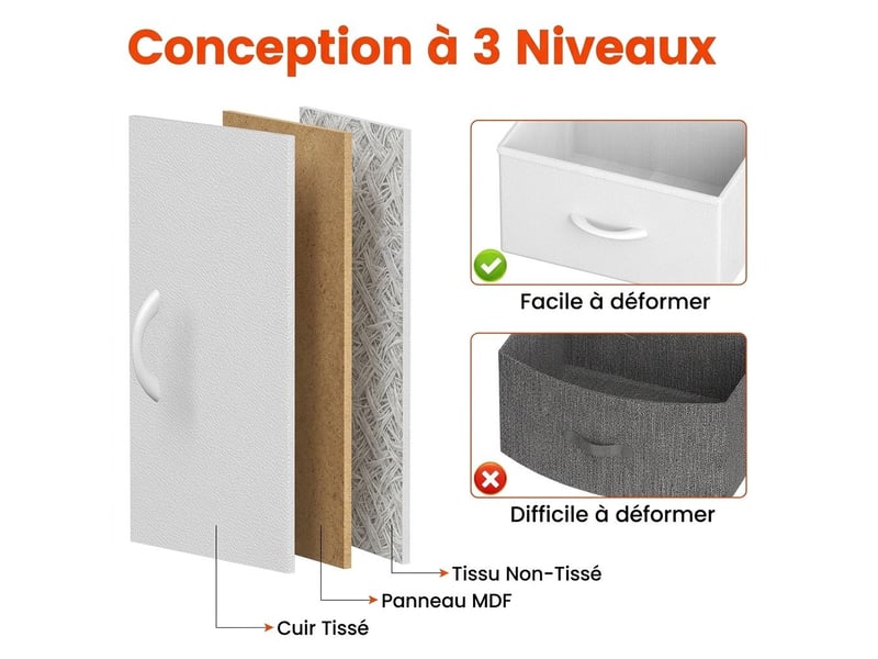  Table de chevet 40x30x55 cm avec deux tiroirs tissu blanc pour chambre  - Conforama C