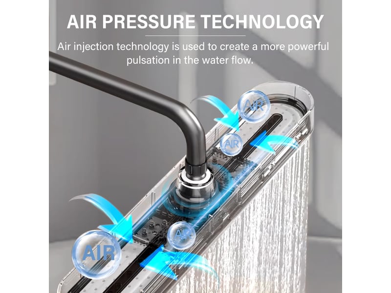  Pommeau de douche grande taille, pommeau de douche extérieur à effet pluie de 48 cm, 3 modes, pommeau de douche haute pression, noir  - Conforama E