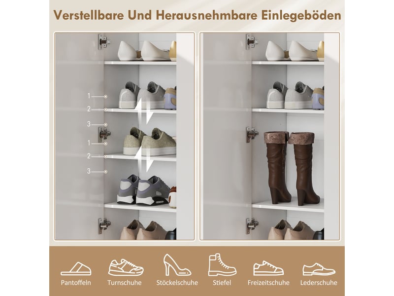 Meuble à chaussures à 5 niveaux pour 20 paires de chaussures, étagères réglables, pour entrée, couloir, blanc - Conforama E