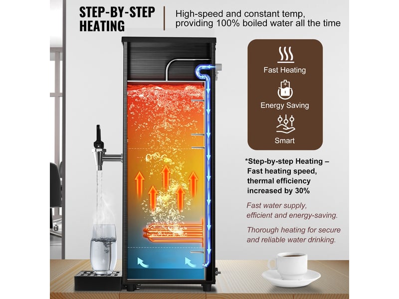 Vevor distributeur d'eau chaude commercial fontaine à eau sur réseau 15 l café - Conforama E