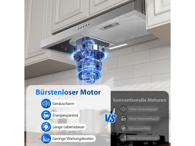 Hotte aspirante sous meuble 60 cm en acier inoxydable 430, débit 250 m³h, classe énergétique a+, 3 vitesses et éclairage led - Conforama B