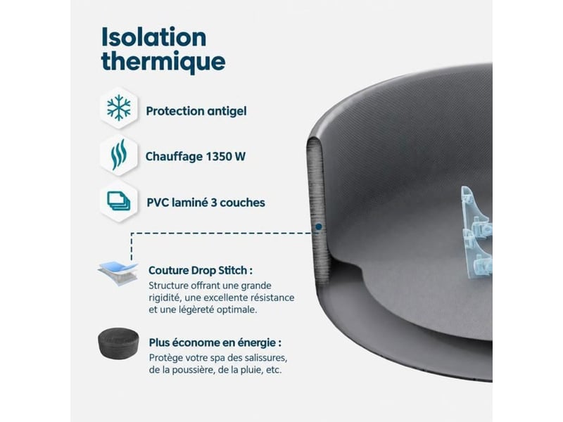  Spa gonflable rond 5 a 7 places ø180 cm 130 jets panneau tactile 406787_AADGF02969_6_DROPFR - Conforama D