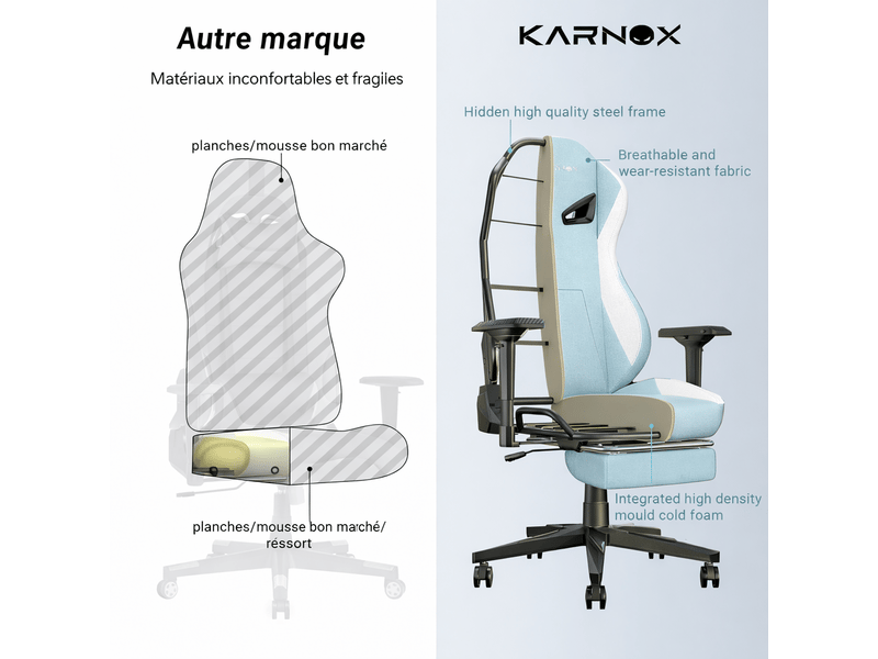  Fauteuil gamer ergonomique, repose-pieds, dossier haut réglable, appui-tête et lombaire, blancbleu, adultes et filles  - Conforama D