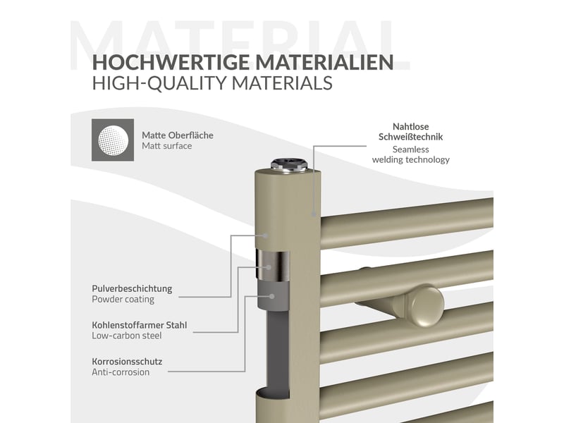  Luxebath sèche-serviettes design sahara 400 x 1200 mm, raccordement latéral, courbé, haute conductivité thermique, radiateur mural porte-serviettes pour salle de bain, puissance 375 w, beige mat ECD Germany GmbH - Conforama C