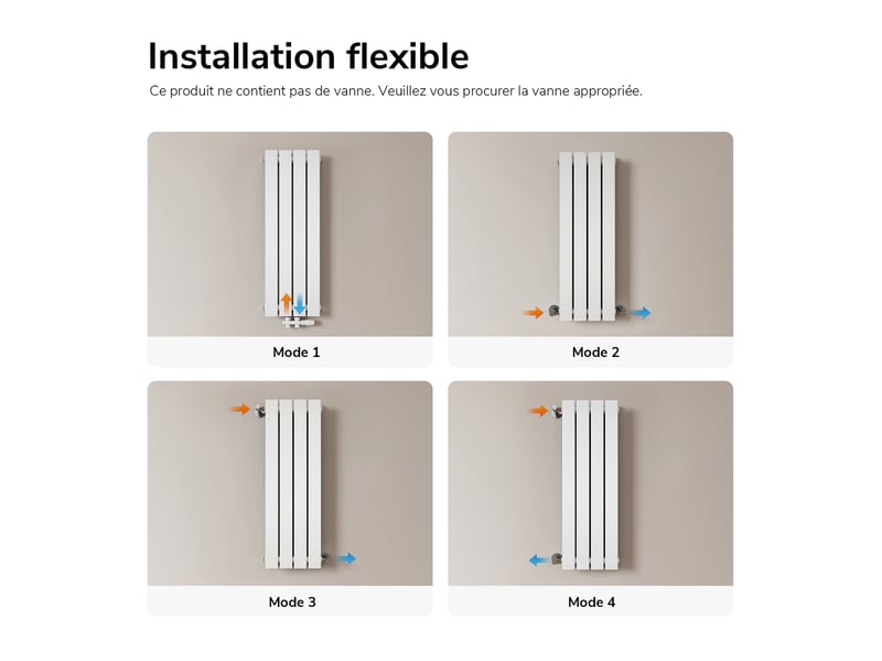  Emke radiateur à eau chaude, radiateur plat double couche connexion centrale, blanc 90x30cm, 559w  - Conforama D