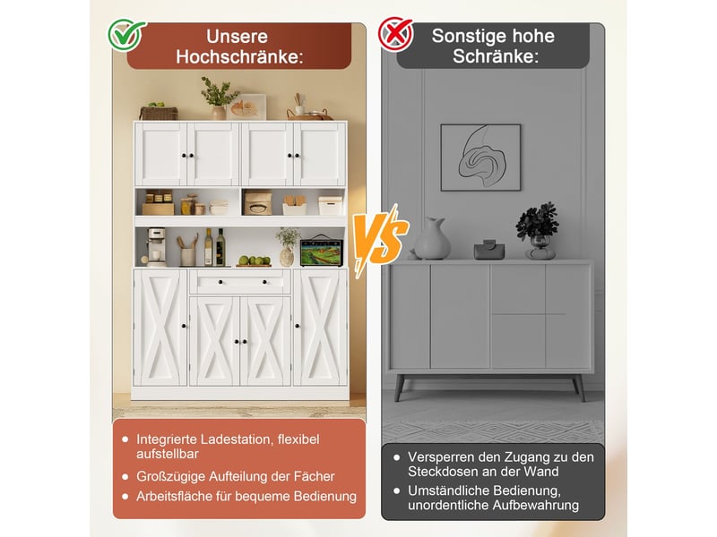  Buffet de cuisine 140 x 40 x 185 cm à tiroir plan de travail intégré prise électrique intégrée grand espace de rangement étagères réglables rangements de porte style campagne finition blanc crème  - Conforama E