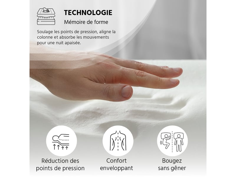  Prêt-à-dormir copenhague avec sommier, couette, oreillers et protège-matelas - 24 cm -  160x200 cm 4VP.PL.K15.K.1620 - Conforama D