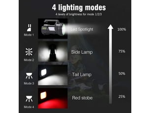 Lampe torche led rechargeable1200lm 6500mah, puissante 4 modes d’éclairage, lampe de poche (inclus câble usb)