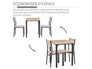 Ensemble table     <strong></strong> <strong></strong> 