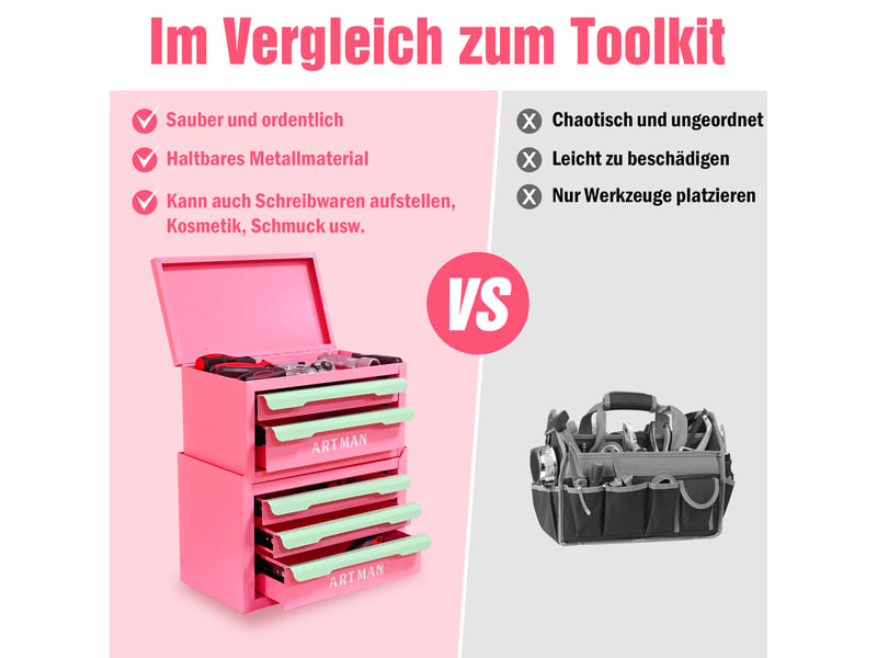  Organisateur de bureau en acier à 5 tiroirs 28.5 x 15.8 x 32 cm W3655P451451 - Conforama D