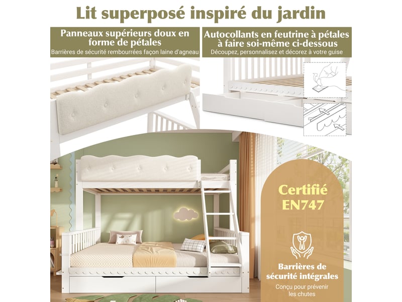  Lit superposé 90x200 140x200 en bois avec tiroirs et porte-revues - blanc  - Conforama E