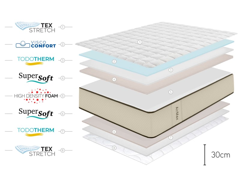  Matelas viscosoft air max brun 30 cm - 110x190 cm - fermeté moyenne- moonia  - Conforama E