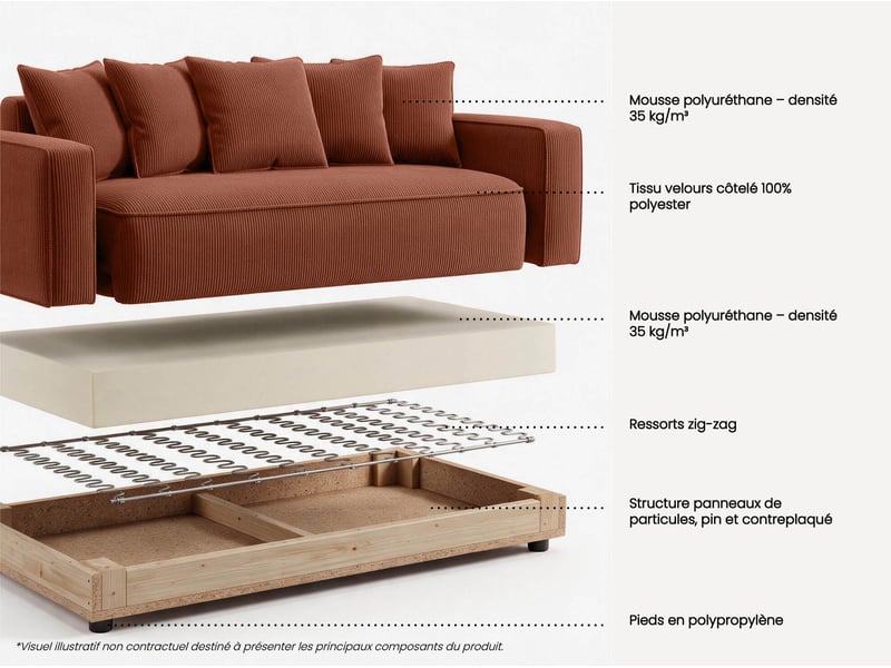 Canape droit convertible orange 3 pl NOAH - Conforama P