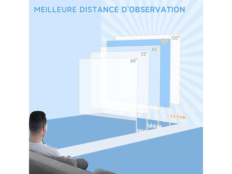  Écran de projection tv et home cinema de 99 pouces projecteur vidéo 1:1 4k hd, 178l x 178h cm  - Conforama R