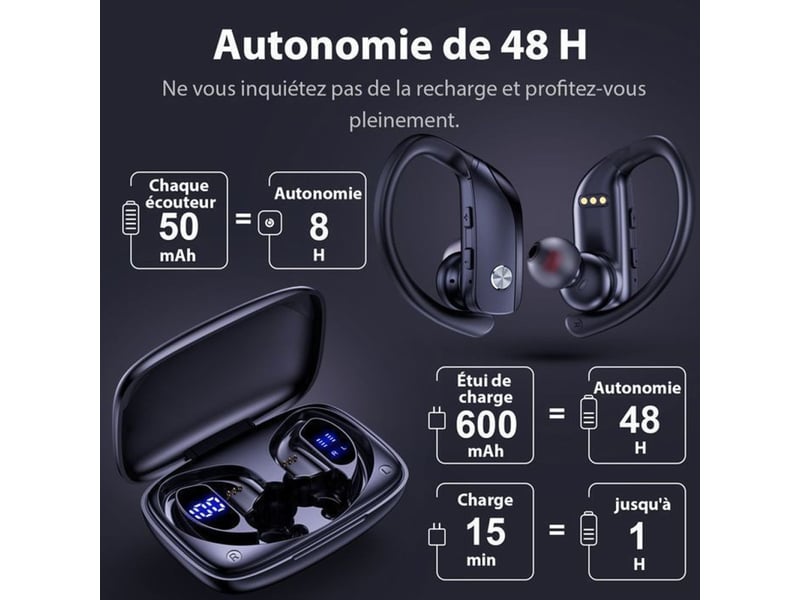  Ecouteurs bluetooth sport ipx7 noirs son stereo micro led 48h type-c  - Conforama D