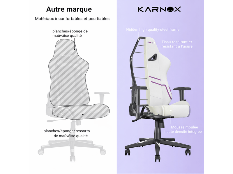 Fauteuil gaming ergonomique en tissu – dossier haut, style racing, réglable, appui-tête et lombaire, blanc et violet - Conforama D