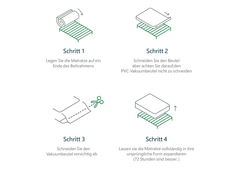 Lit coffre,160x200 cm,avec matelas, 2 chevets, usb et lampes,velours,beige - Conforama E